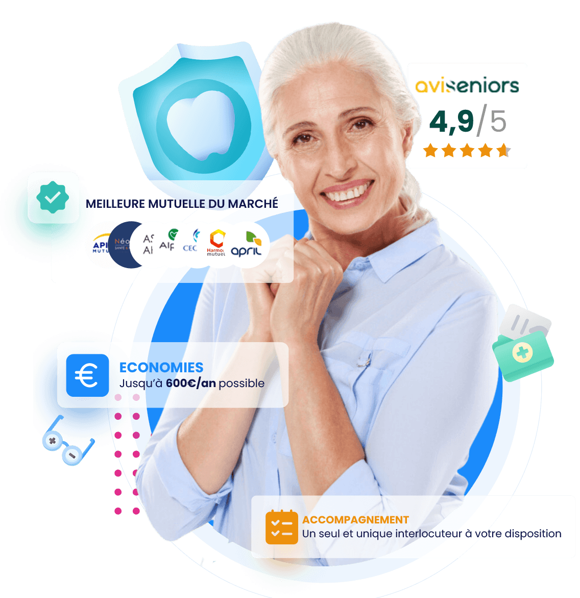 Surcomplémentaire santé senior Partner Assurances