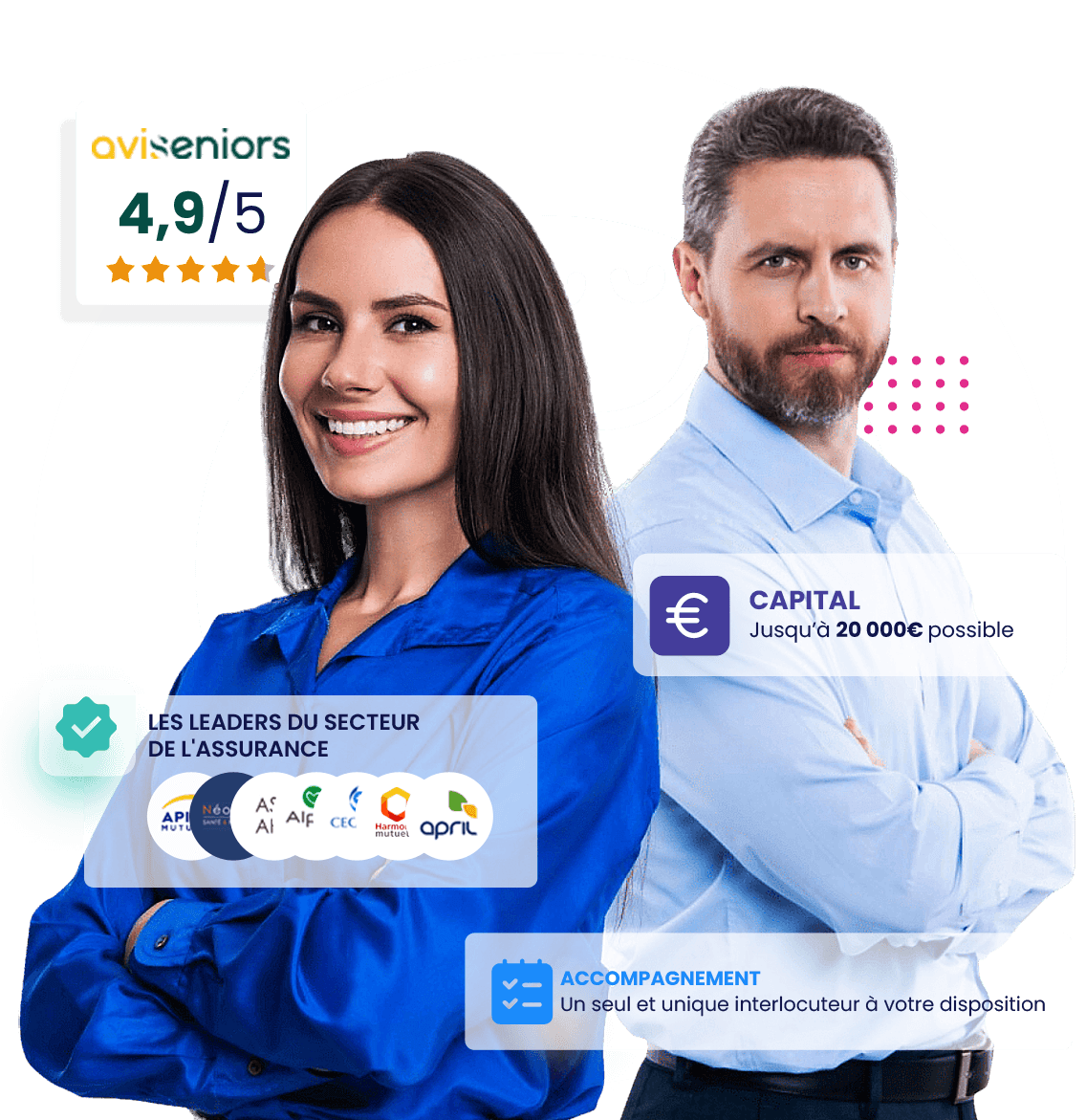 Assurance emprunteur Partner Assurances